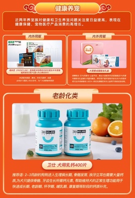 2021年寵物行業(yè)盤點(diǎn) 消費(fèi)全面升級(jí)，健康咨詢服務(wù)引領(lǐng)六大細(xì)分發(fā)展趨勢(shì)